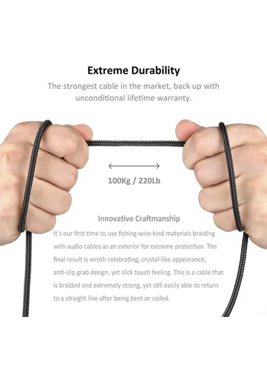 Audio Extension Cable Nylon Braided 3.5mm Male to Female AUX Cord for Smartphone Tablets Media Players, 5m