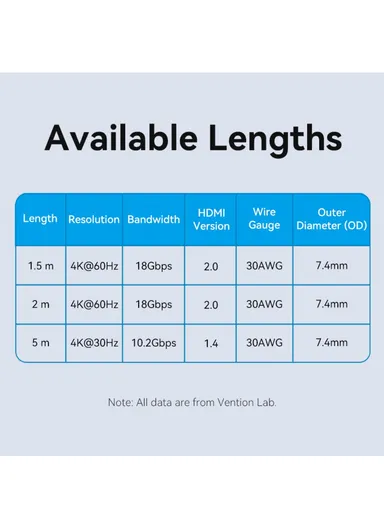 5m HDMI Male to Male Gold Plated Adapter Cable 4K 30Hz PVC Wire  ALJBJ
