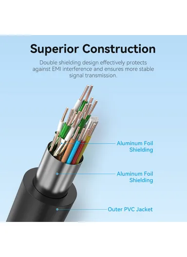 5m HDMI Male to Male Gold Plated Adapter Cable 4K 30Hz PVC Wire  ALJBJ