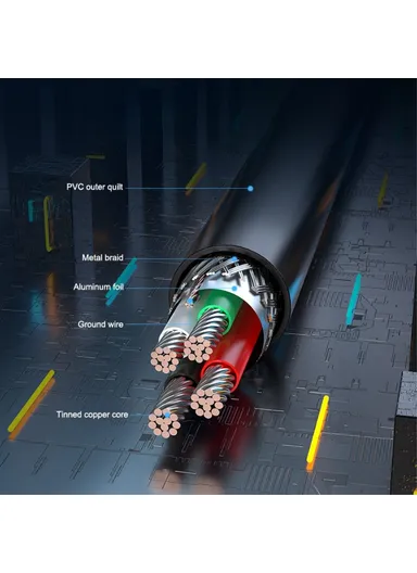 5m USB Cable A Male to A Female USB Extension Cord with Nickel-plated Connector CBIBJ CBI Series