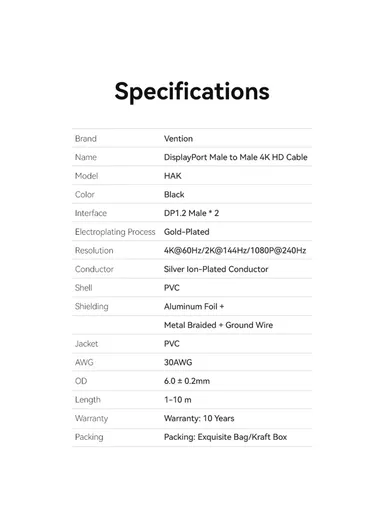 5m Gold Plated DisplayPort Cable 4K / 60Hz DP to DP Male to Male Wire HAKBJ