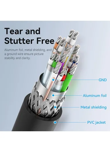 5m Gold Plated DisplayPort Cable 4K / 60Hz DP to DP Male to Male Wire HAKBJ