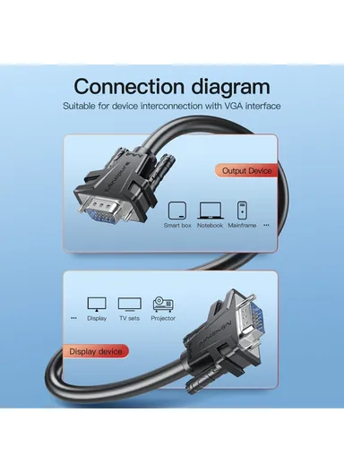 25m VGA 3+6 1080P HD Video Cable for Laptops Monitors Projectors VG002