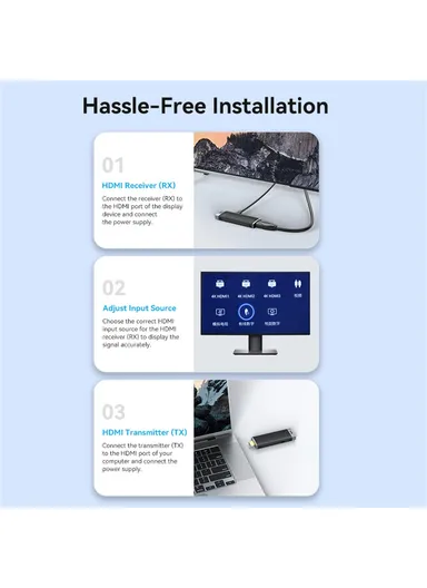 Wireless 1080P HDMI Transmitter + Receiver 40m Transmission HDMI Adapter - Black ADCB0