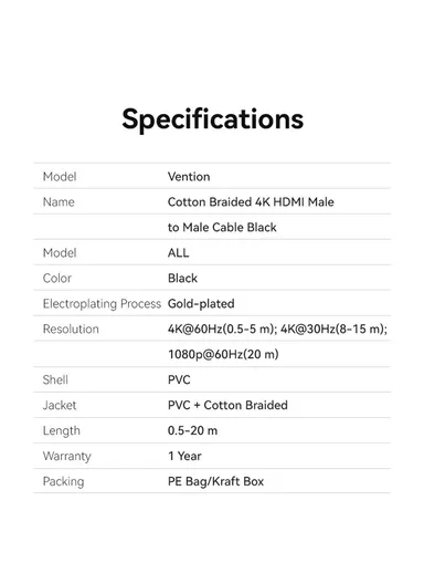 8m HDMI-A Male to Male 4K HD Video Cable Cotton Mesh Braided HDMI Cord ALLBK - Black