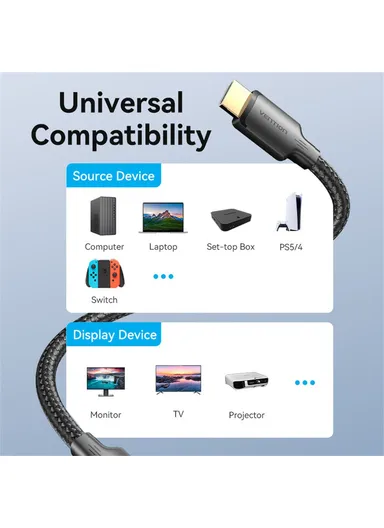 8m HDMI-A Male to Male 4K HD Video Cable Cotton Mesh Braided HDMI Cord ALLBK - Black