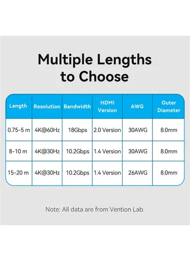8m HDMI Cable Male to Male Gold Plated 4K HDMI Cable VAA-M02-B800