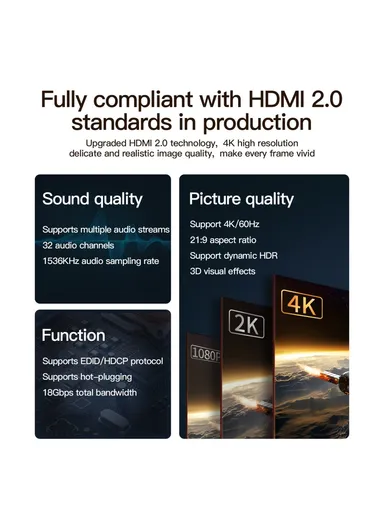 8m HDMI 2.0 4K HD Video Cable TV Monitor Connection Engineering Cable HD003 