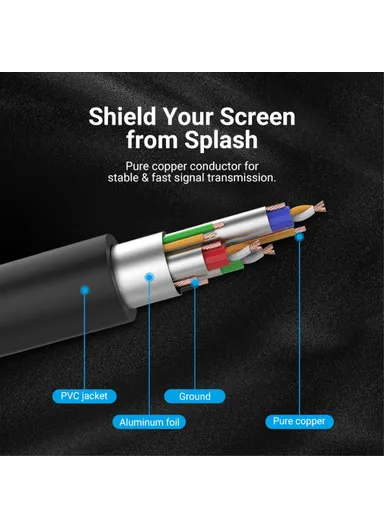 8m 1080P 60Hz VGA to VGA (3+6) Cable Male to Male Gold Plated Connector Wire - DAEBK