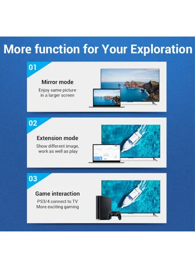 8m 4K 30Hz HDMI Male to Male Cable for Projector TV Box Laptop Monitor AABIK 