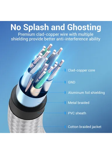 8m 4K 30Hz HDMI Male to Male Cable for Projector TV Box Laptop Monitor AABIK 