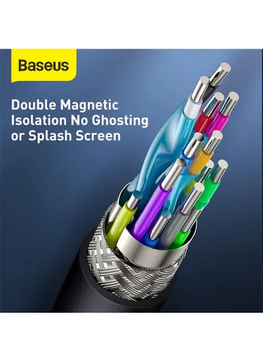 8m 4K High Definition Series Male-to-Male HDMI Adapter Cable - Black