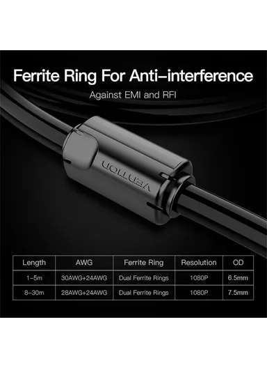 8m VGA 3+9 Male to VGA Male Cable 1080P 60Hz HD PVC Cord DADBK - Black