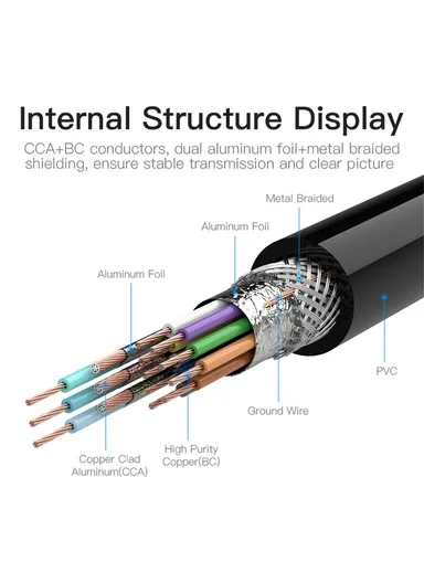 8m VGA 3+9 Male to VGA Male Cable 1080P 60Hz HD PVC Cord DADBK - Black