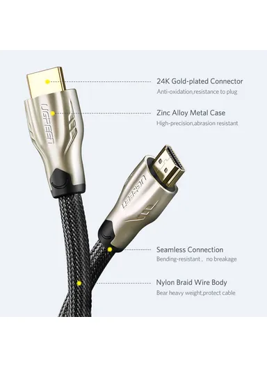8m Nylon Braided Round HDMI Cable 4K/30Hz for Apple TV Xbox One PS5, Support Mirror &amp; Extended Mode 28AWG