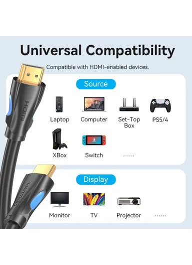 8m 4K 30Hz HDMI 2.0 Male to Male Adapter Cable for TV Monitor Projector AAOBK 