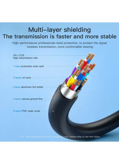 8m 4K HD Video HDMI Male to Male Cable Gold Plated HDMI 2.0 Cord HD001 