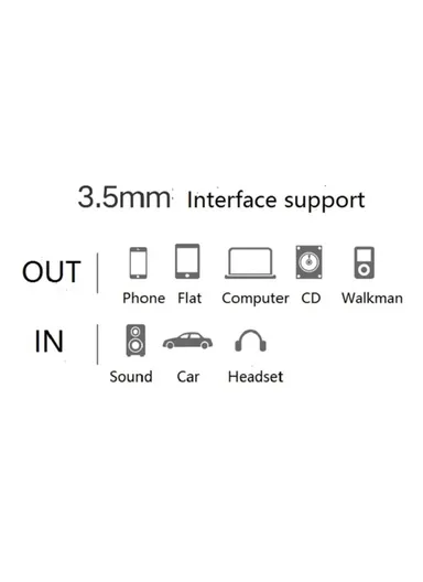 8m 3.5mm Male to Male Braided Audio Cable Stereo Sound AUX Cable AV125 40784