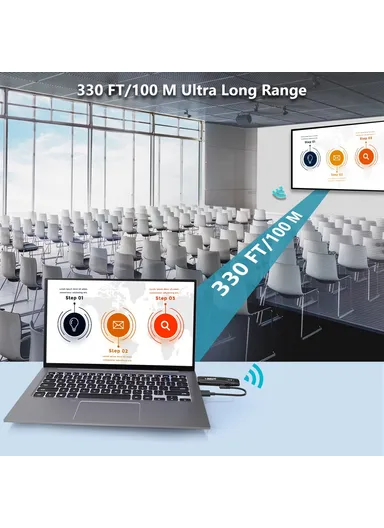 Wireless HDMI Extender 1080P 100m HD Video Transmitter Receiver 094 