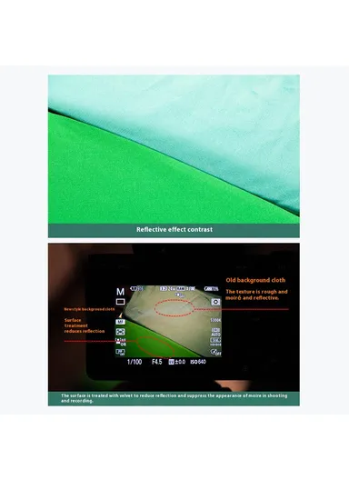 2 x 1.5m Green Photography Backdrop Set with 4 Clips Polyester Background Screen for Studio / Live Streaming