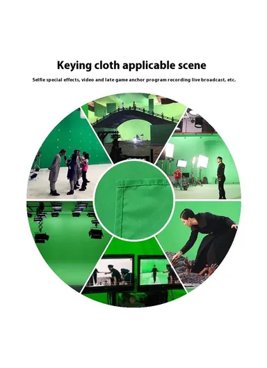 2 x 1.5m Green Photography Backdrop Set with 4 Clips Polyester Background Screen for Studio / Live Streaming
