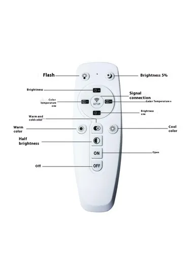 LED Photography Light Panel Fill Light Live Streaming Video Soft Light A111 - EU Plug
