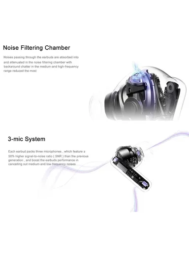 TWS Bluetooth-compatible In-Ear Earphones ANC Noise Cancellation Wireless Music Headset - Black FreeBuds 6i
