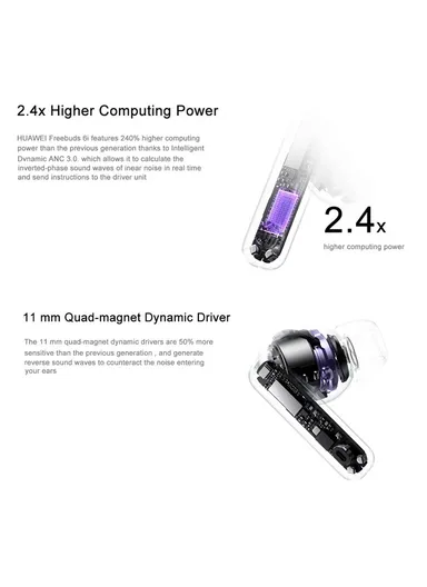 TWS Bluetooth-compatible In-Ear Earphones ANC Noise Cancellation Wireless Music Headset - Black FreeBuds 6i