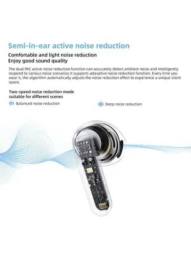 TWS Bluetooth-compatible Wireless Earphone Noise Canceling Music Gaming Headset - Black  Buds 6S 