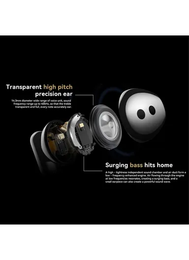 True Wireless Bluetooth-compatible Earphones Semi-open in-Ear Earbuds Active Noise Cancelling Headphones - Silver 4E 
