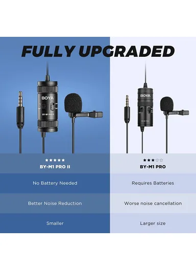 Pro II Clip-on Microphone Omni-directional Condenser Mic 3.5mm TRRS Plug with 6m Cable for Smartphone Camera Camcorder  BY-M1