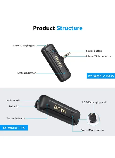 Mini Clip-On Microphone for Camera Noise Reduction Plug-and-Play Wireless Lavalier Mic with 3.5mm TRS Connector BY-WM3T2-M1