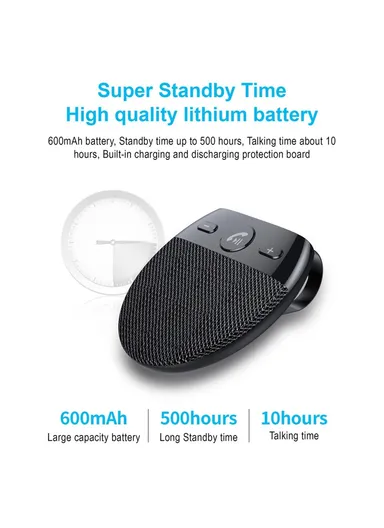 Bluetooth-compatible Car Speaker Hands Free Speakerphone USB Charging Speakerphone with Clip for Hands-Free Call Music Wireless Car Speaker Supports Answering Rejecting Calls Voice Dialing Playing Music