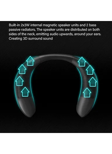 Portable Bluetooth-compatible V5.0 Wireless Speaker Support TF Card Deep Bass Neck Mounted Speaker