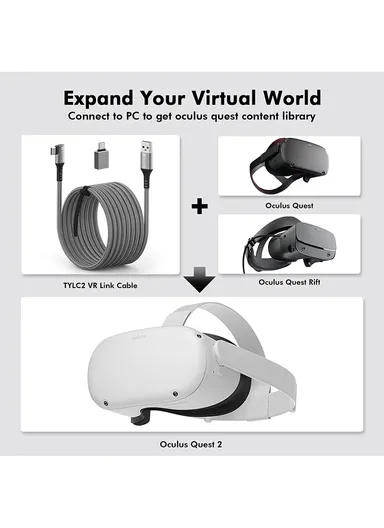 5m Link Cable for Oculus Quest  /  Quest 2  /  Pico Neo2  /  Neo3 VR Headset 5Gbps High-Speed Data Transfer Fast Charger Cord - Grey