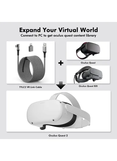 5m VR Headset Data Cable Elbow Type-C High-Speed USB3.2 Braided Charging Cord TYLC2 