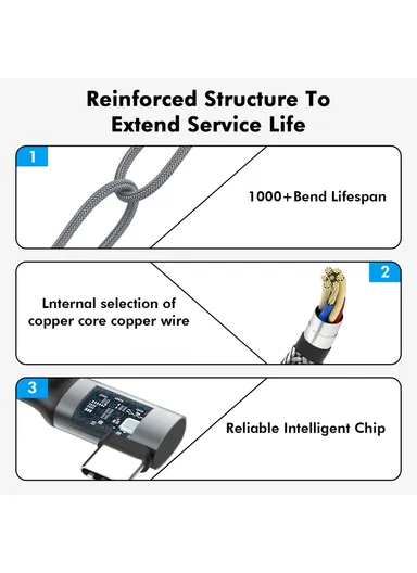 5m VR Headset Data Cable Elbow Type-C High-Speed USB3.2 Braided Charging Cord TYLC2 