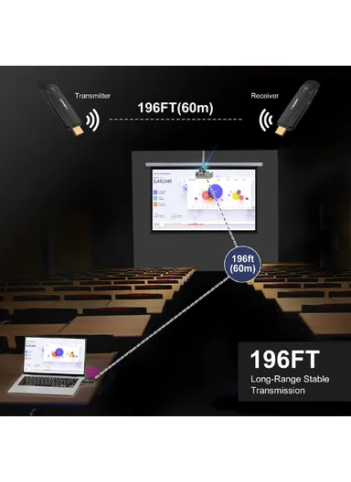 Wireless HDMI Extender High Definition Extension Video Transmitter Receiver Set 093 - Black