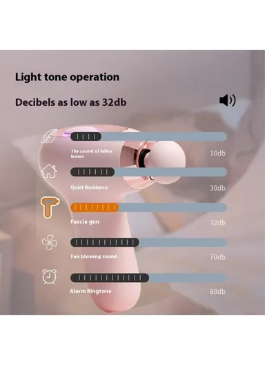 Mini Massage Gun 5 Speeds Low Noise Portable High Frequency Vibration Muscle Relaxer H25 - White