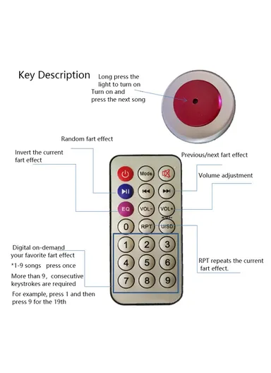 Wireless Remote Control Fart Machine Joke Prank Sound Generator Spoof Toy Gag Gift, Round Shape - White