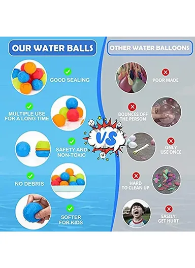 4Pcs Reusable Water Bombs Quick Fill Water Balloons Splash Soaker Water Fight Toy for Pool Party