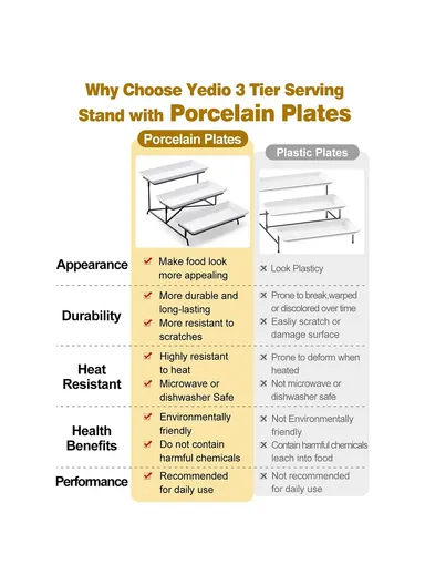 Three-Tier Detachable Fruit Display Shelf, Ceramic Serving Platter for Desserts, Cakes, Candies - Gold