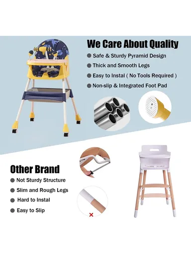 6 Months+ Adjustable 2 In 1 Baby High Chair with Safety Harness, Feeding Tray &amp; Storage Basket TF-HC360-B (L66 × W61 × H92)cm – Pink