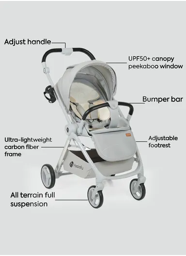 6–36 Month Baby Stroller, Foldable Pushchair with Full Canopy Cover, Reversible Handle, Safety Harness &amp; Storage Basket Y-S910-C - Blue