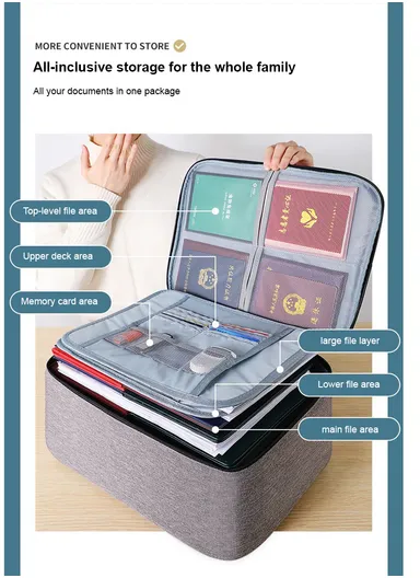 4-Layer Wide-open Portable Organizer Storage Bag with Handle &amp; Zipper Closure (L37 x W27 x T10)cm - Yellow