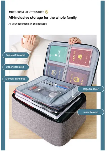 3-Layer Wide-open Portable Organizer Storage Bag with Handle &amp; Zipper Closure (L37 x W27 x T10)cm - Yellow