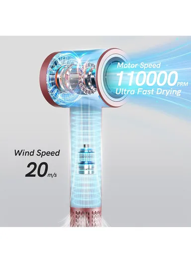 1600-1900W Ionic Hair Dryer with Digital Display, 4 Adjustable Modes &amp; Magnetic Nozzle V-443 - Pink