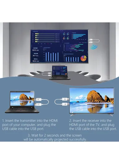 1080P HDMI Wireless Transmitter and Receiver Screen Mirroring Device for Video Streaming AM18051 