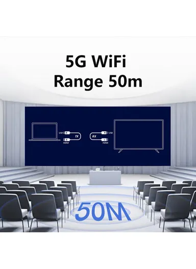 1080P HDMI Wireless Transmitter and Receiver Screen Mirroring Device for Video Streaming AM18051 