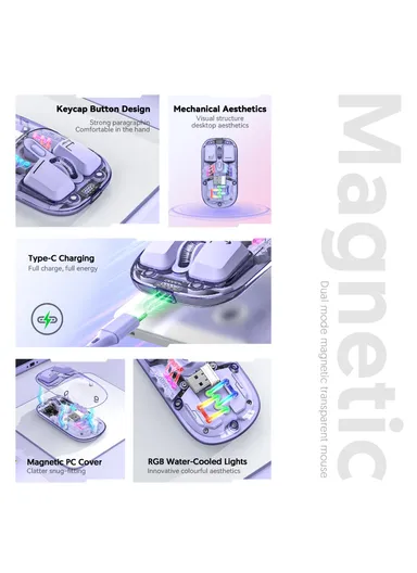 Rechargeable Computer Mouse Wireless Dual-Mode Mouse for Gaming Office Work - White